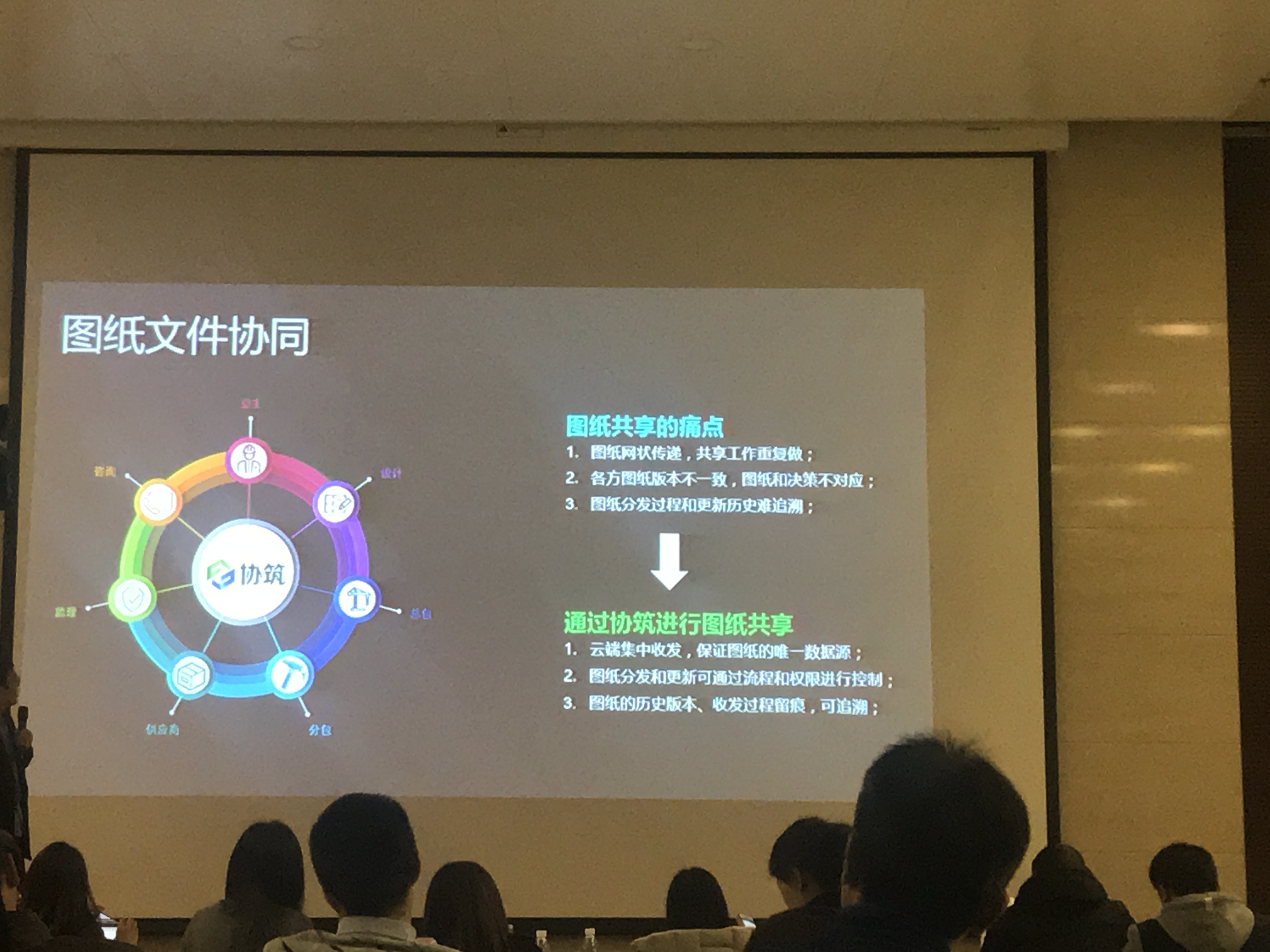 2017乐投在线登录-乐投（中国）BIM云技术助力工程项目协作交流会报道-协筑
