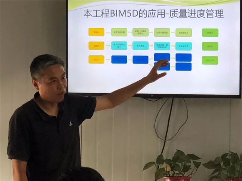 北京诺士诚、中城投五局、乐投在线登录-乐投（中国）联合举办民海生物项目BIM建造观摩交流会-协筑