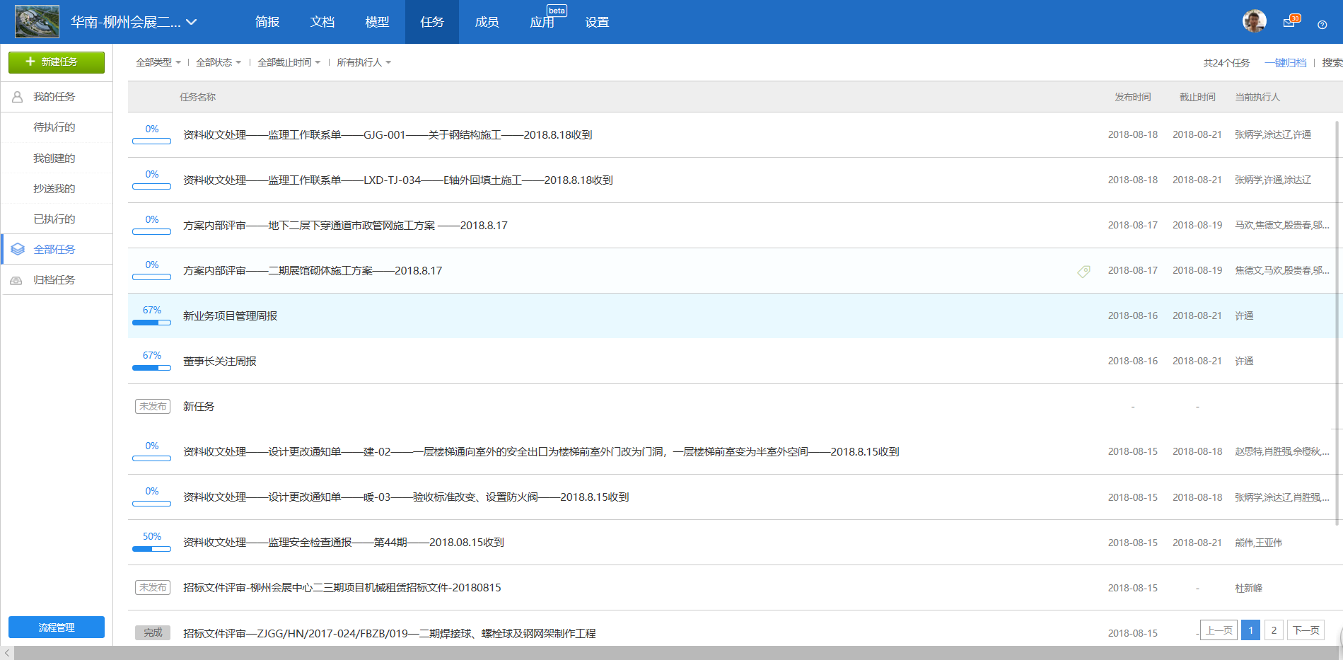 中建钢构典型PPP项目如何实现项目的高效协同管理—乐投在线登录-乐投(中国)柳州国际会展中心项目解决方案-协筑